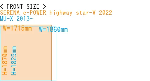 #SERENA e-POWER highway star-V 2022 + MU-X 2013-